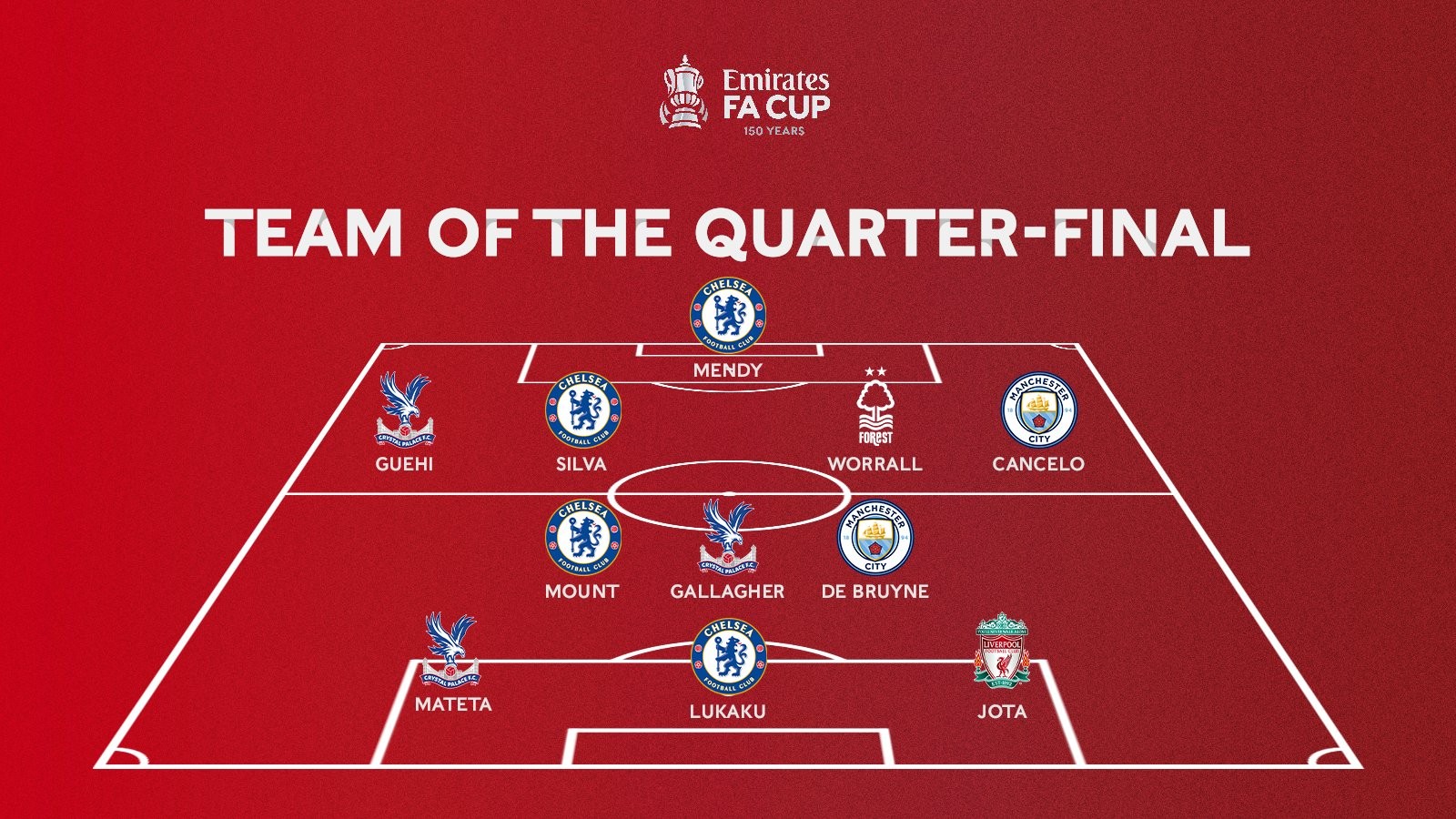 姆巴佩左腿肌肉不适缺席欧冠对阵曼城