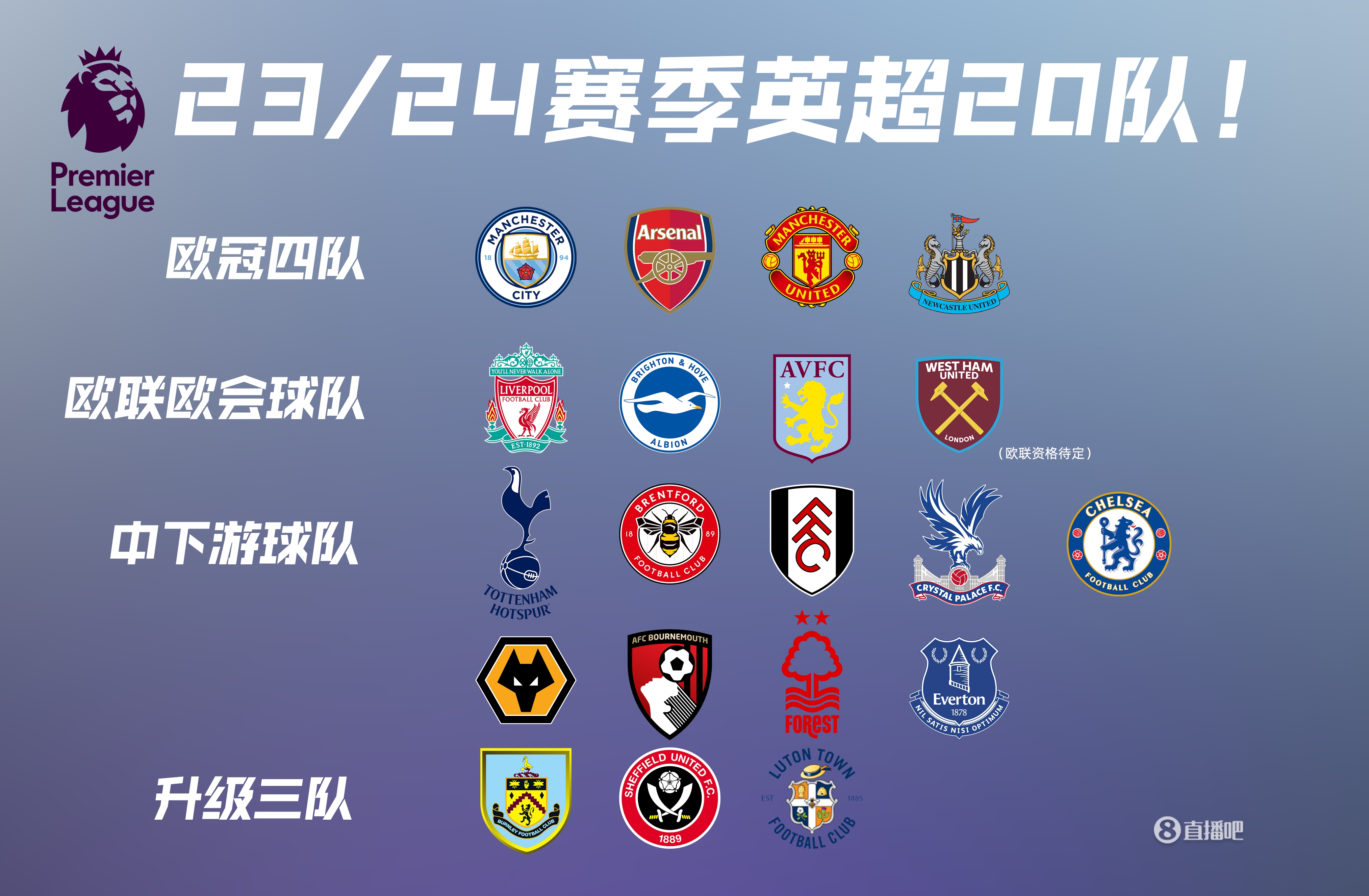 英超体育新闻实时更新