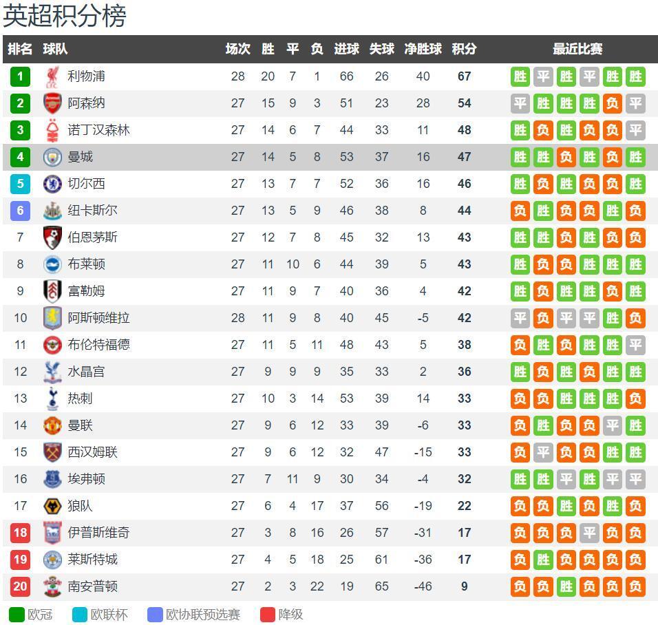 梅西社媒鼓励球队争冠：东部冠军到手，但我们还有决赛要踢