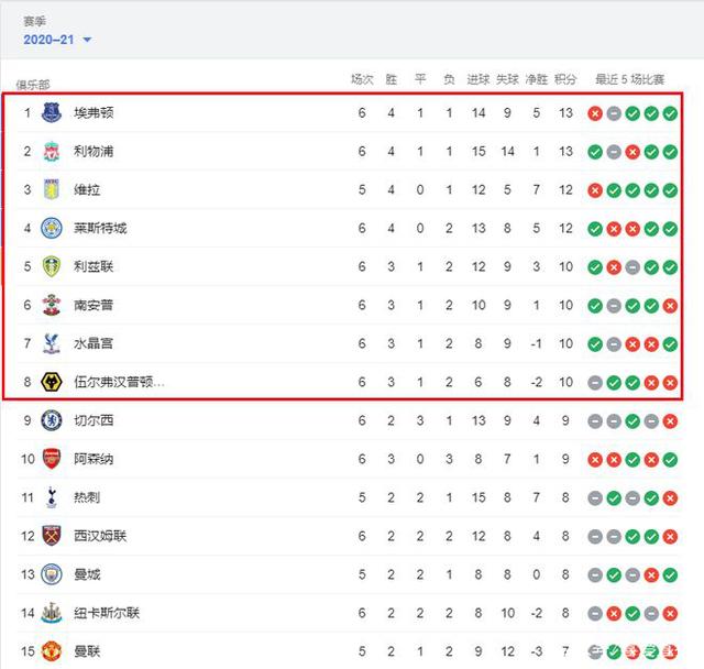 首尔外援亚赞：祝贺海港夺冠；只要团结一致就一定会有好结果