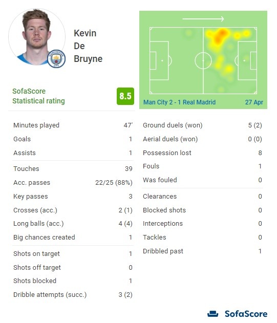 约克：理解有球迷对曼联建新球场不满，但现实是时代会变化